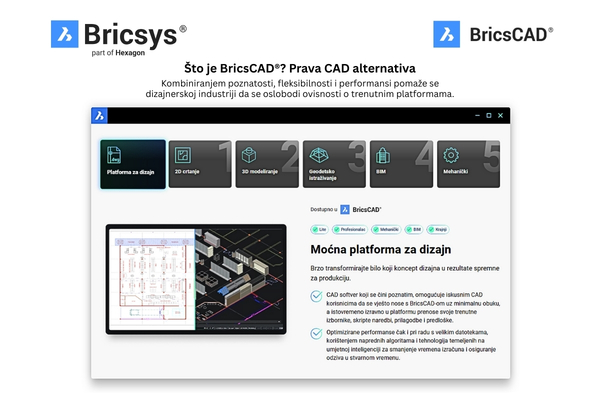 Što je BricsCAD Prava CAD alternativa 1