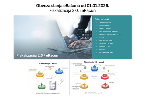 Fiskalizacija 2.0 i eRačun - spremni