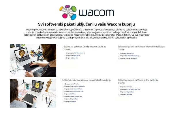 Svi softverski paketi uključeni u vašu Wacom kupnju 2