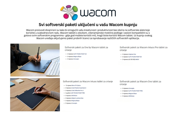 Svi softverski paketi uključeni u vašu Wacom kupnju 3