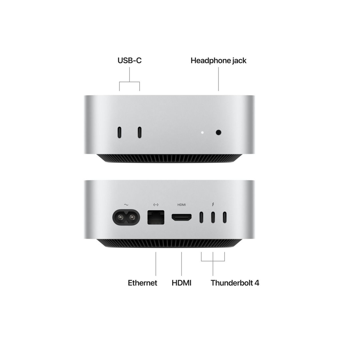Apple Mac Mini, M4 10C CPU/10C GPU/16GB/512GB SSD T2