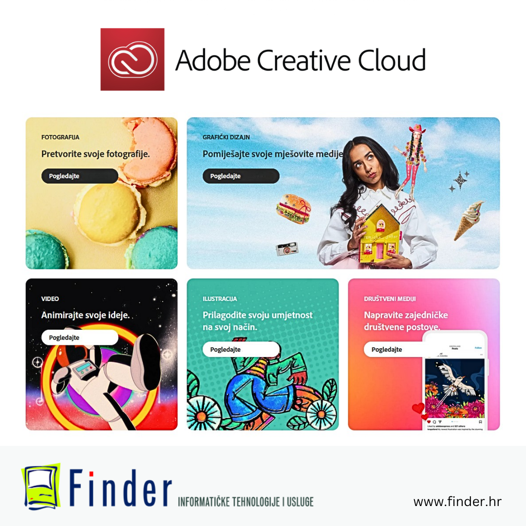 Adobe Creative Cloud
