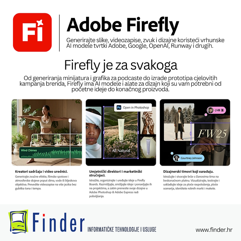 Adobe Firefly