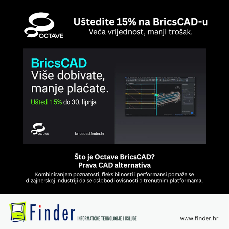 BricsCAD - Više dobivate, manje plaćate