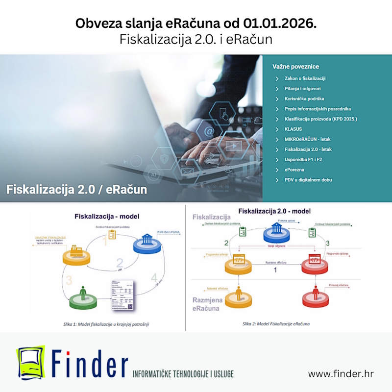Fiskalizacija 2.0 i eRačun - spremni?