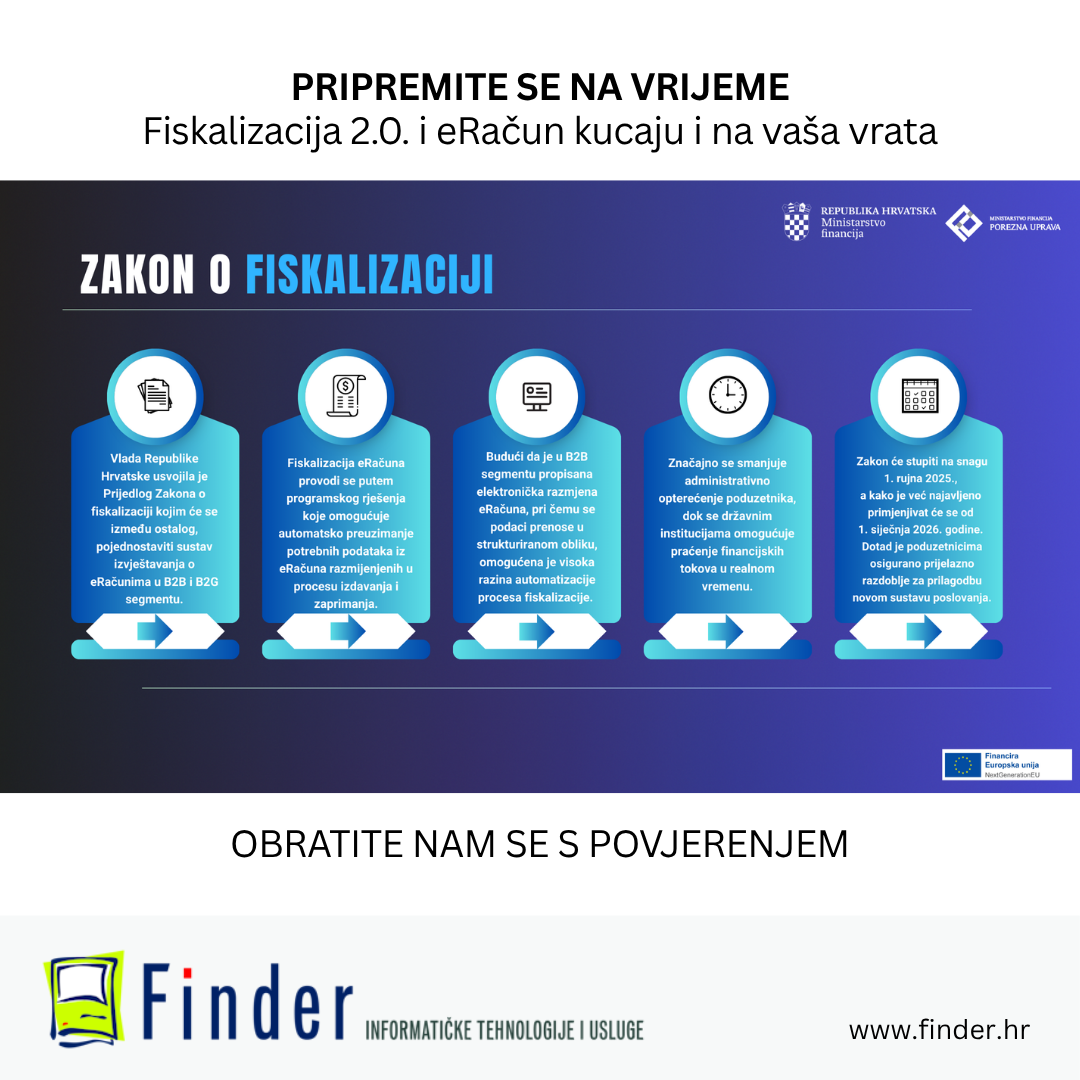 Fiskalizacija 2.0 i eRačun
