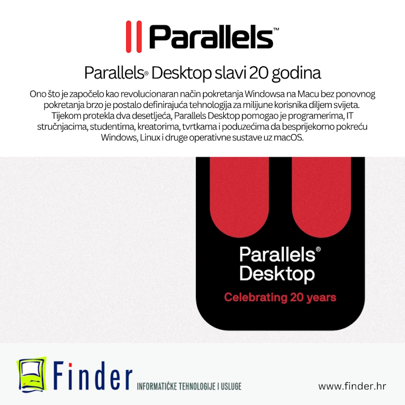 Parallels Desktop slavi 20 godina
