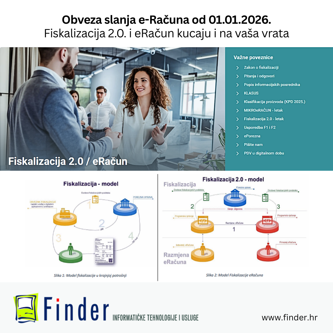Obveza slanja e-Računa od 01.01.2026.