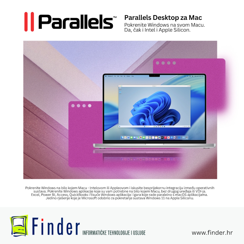 Parallels Desktop za Mac