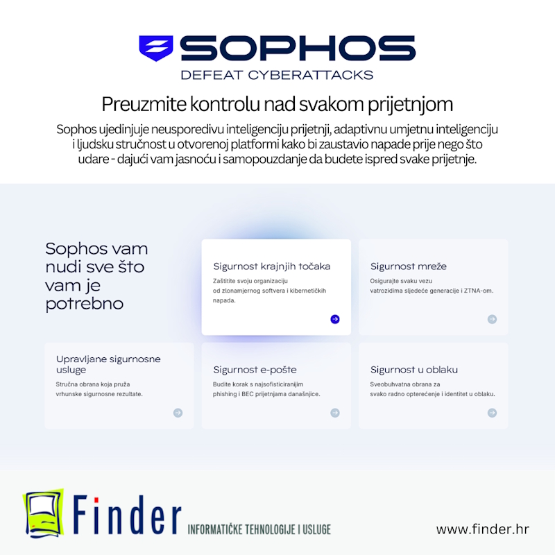 SOPHOS Preuzmite kontrolu nad svakom prijetnjom!