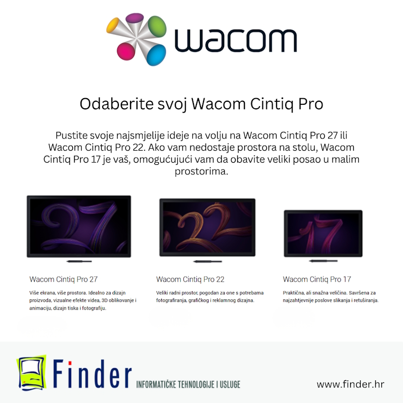 Wacom Cintiq Pro Family. Stvoreno za harmoniju.